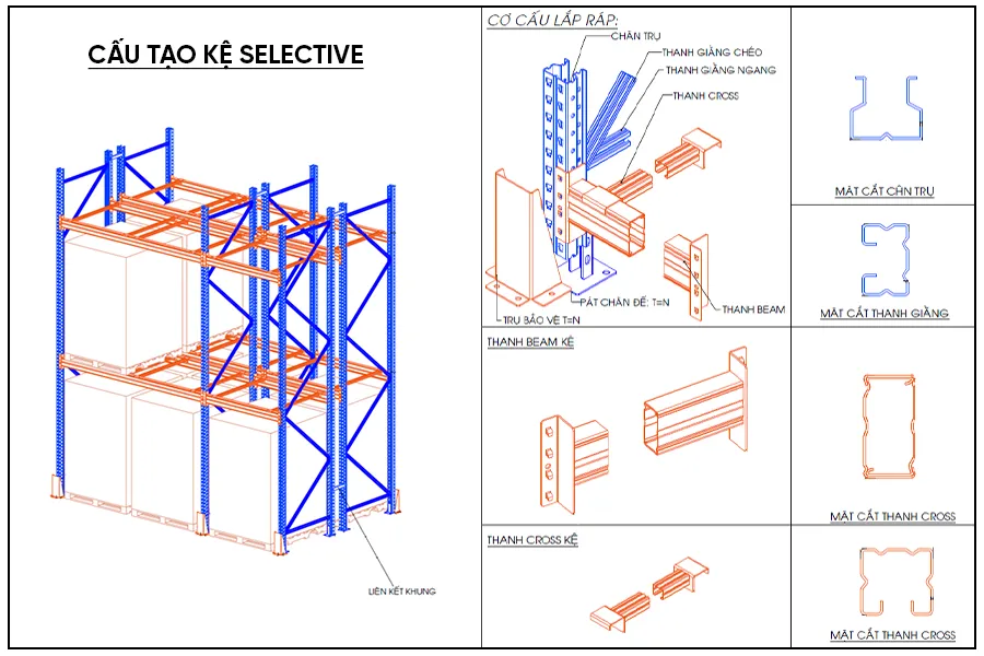 cau-tao-ke-selective