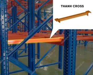 Thanh lót crossbar giúp đảm bảo an toàn tuyệt đối cho hệ thống kệ sắt pallet tải trọng nặng của Unirack