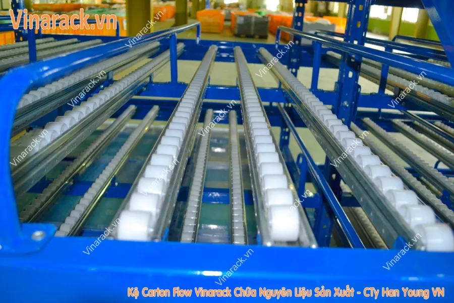 Băng tải con lăn nhựa PVC trong kệ Carton Flow